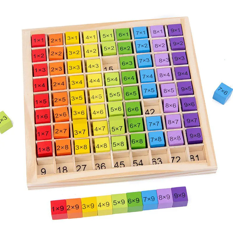 Math Master Wooden Multiplication Toy
