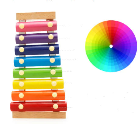 Children's Wooden Music Xylophone