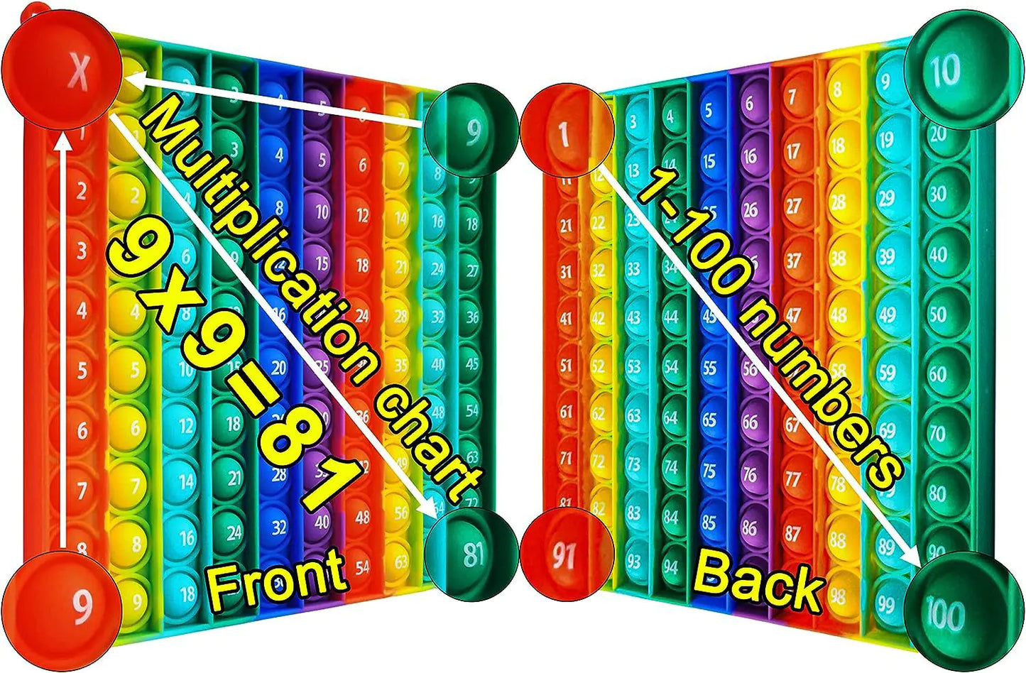 Rainbow Alphabet & Numbers Pop It for Kids