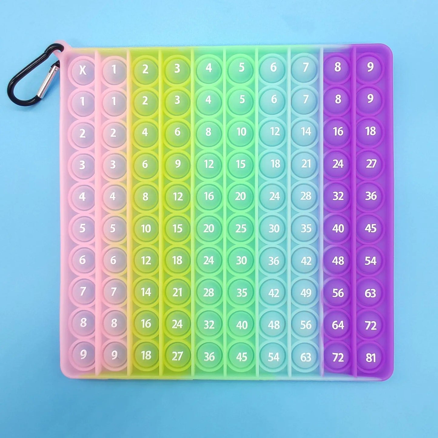 Rainbow Alphabet & Numbers Pop It for Kids