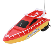 RC Speed Boat Toy for Kids